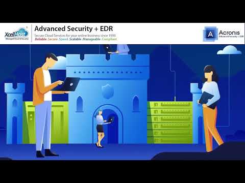 Acronis Cyber Protect