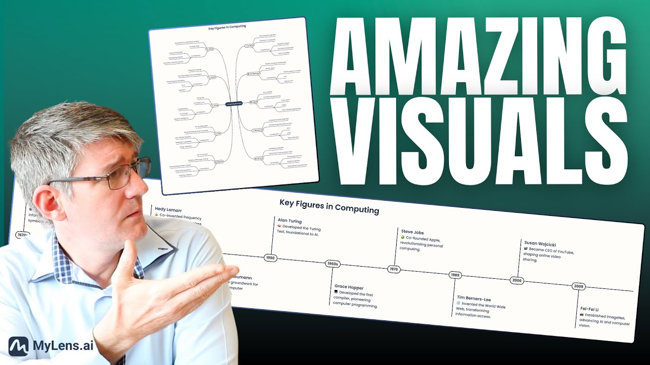 Create amazing Teaching Visuals with MyLens AI