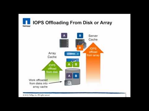 Tech Talks: Larry Touchette On How to Accelerate Storage With Servers Based Cache