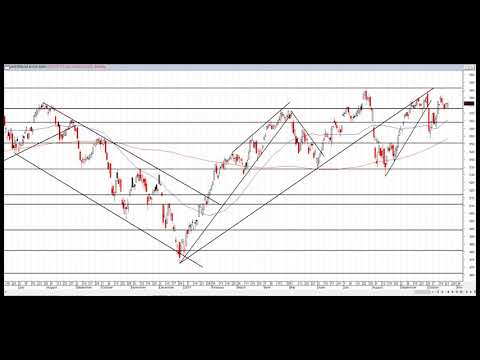 TA AEX: zware weerstandszone bereikt