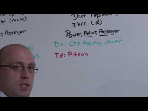 Obstetrics  Abnormal Labor The Medical Education