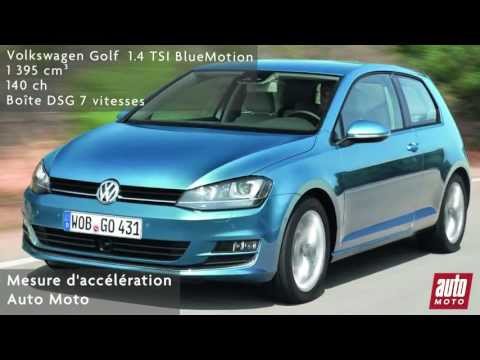 Volkswagen Golf 1.4 TSI BlueMotion