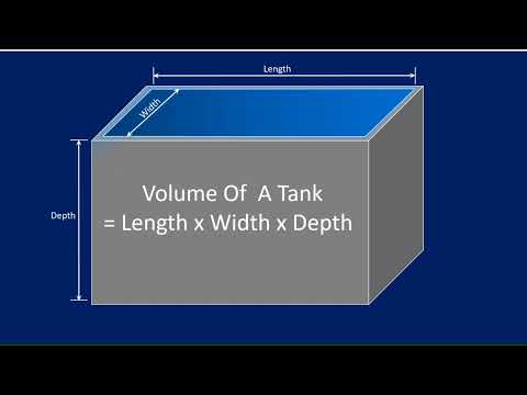 Calculating tank volume capacity in litres and cubic meters