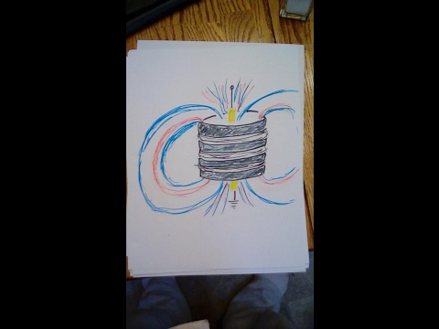 Plasma Frontier   Generator and Lift   7th FEB 2017