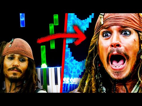 YouTube Thumbnail