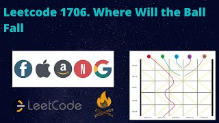 YouTube video 'Leetcode 1706. Where Will the Ball Fall'