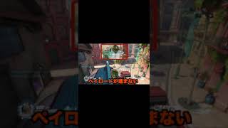 真似しちゃダメよ。ハモンド編【#shorts】