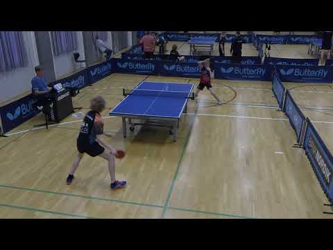 190519 DrDiv, Jacob Laursen - Matthiias Goldbach Valery