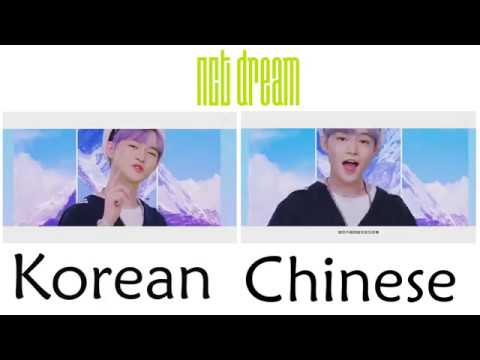 NCT DREAM - We Young Chinese vs Korean | Comparison + Split Audio