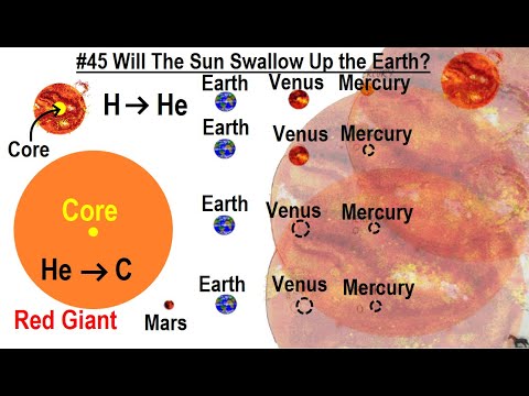 Can You Believe It 27 What is Time