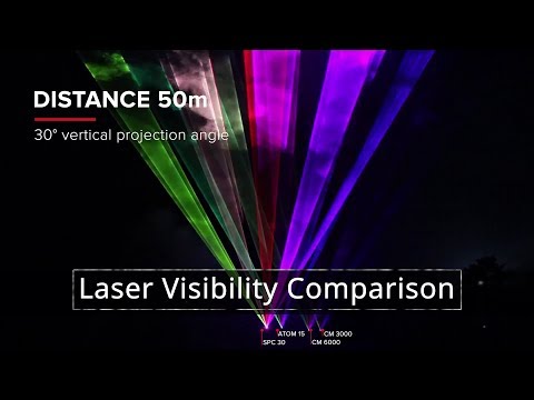 Laser visibility comparison | ClubMax, Atom, Spectrum 3-30W - What brightness do you need?