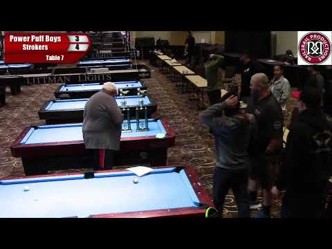 APA Northwest 8-Ball Invitationals