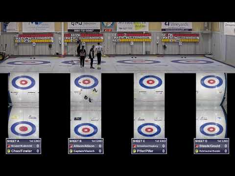 Southern Mixed Doubles 2022 Cashspiel - Qualifiers