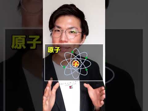 格子体中心立方体.svg
