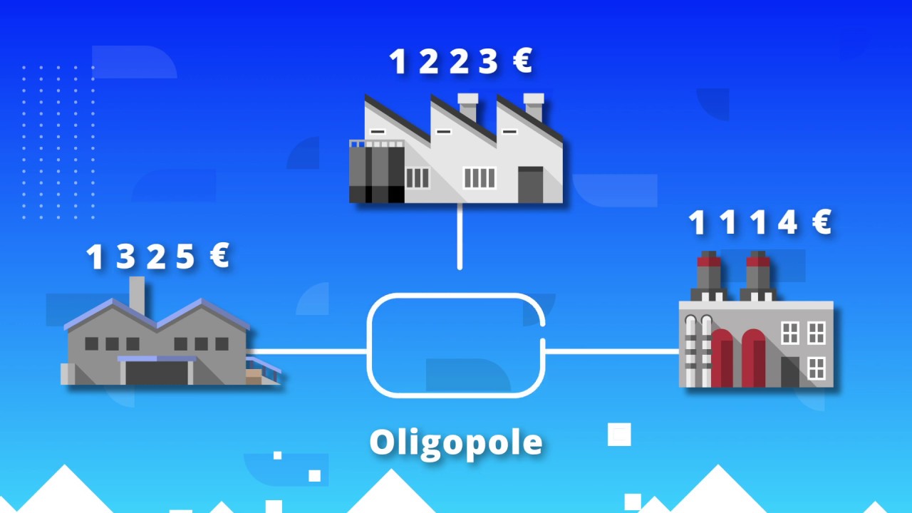 Comment les marchés imparfaitement concurrentiels fonctionnent‑ils ? (SES 1re)
