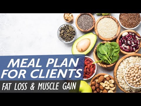 How To Create A Meal Plan For Clients (Calories, Macros, Foods & Meal Timing)