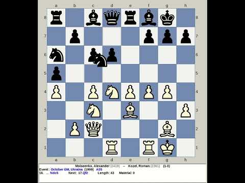 Moiseenko, Alexander vs Kozel, Roman | October GM Chess 1999, Ukraine