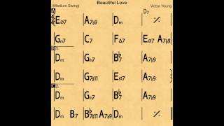 Beautiful Love - Backing track / Play-along