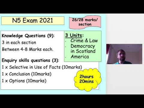 National 4:5 Modern Studies Introduction