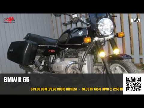 BMW R 65 - Video 3