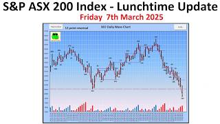 S&P ASX 200 Index (XJO) - Daily Update - 25th August 2026