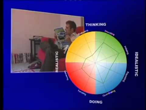 An Introduction to PRISM Brain Mapping