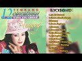 Nunung Alvi 12 Tembang Cerbonan FULL ALBUM Blackboard Indonesia