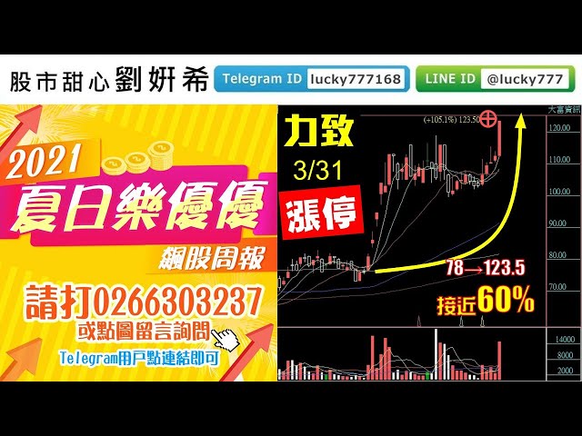 0331廣播題目【股市甜心　劉&#23032;希】力致再度亮燈漲停板！飆股一檔接一檔