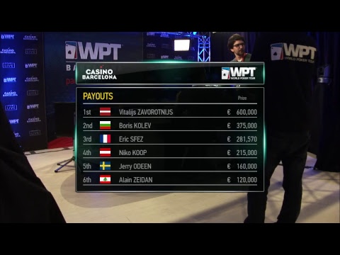 WPT Barcelona by partypoker Main Event Final Table
