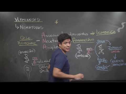 LIVE - Worm Infestations in the ENEM Exam | Prof. Kennedy