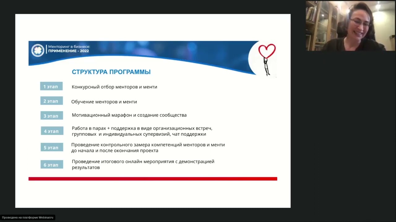 Лилия Щеглова