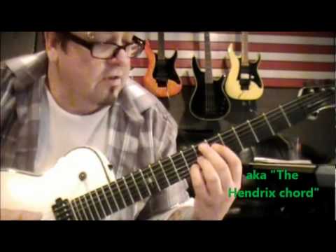 How to play DR FEELGOOD by MOTLEY CRUE - Guitar Lesson by Mike Gross - Tutorial