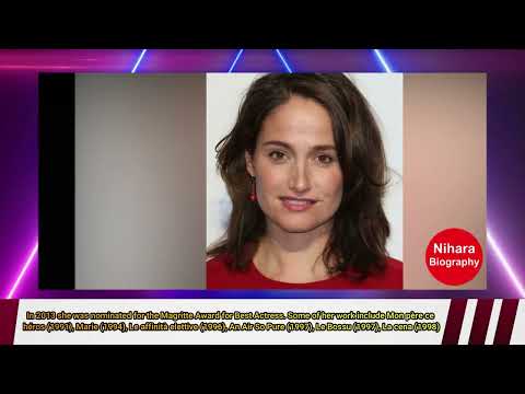 Marie Gillain Biography