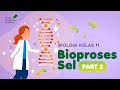 Panduan Lengkap Sintesis Protein dan Reproduksi Sel dalam Bioproses