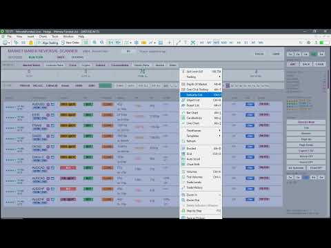 Video Market Maker Reversal Scanner MT4