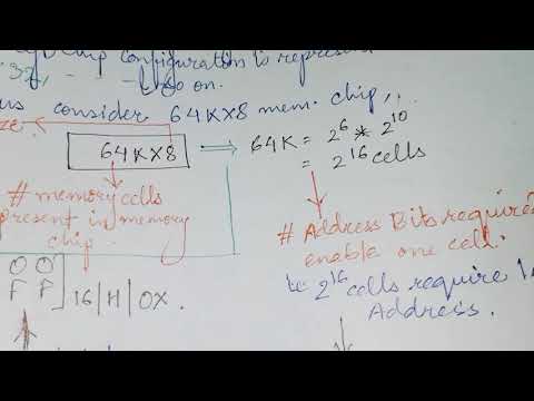 CSO - Memory Chip part 1
