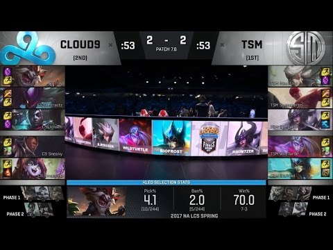 [NA LCS Spring 2017] TSM vs C9 Game 5 Highlights - Grand Finals