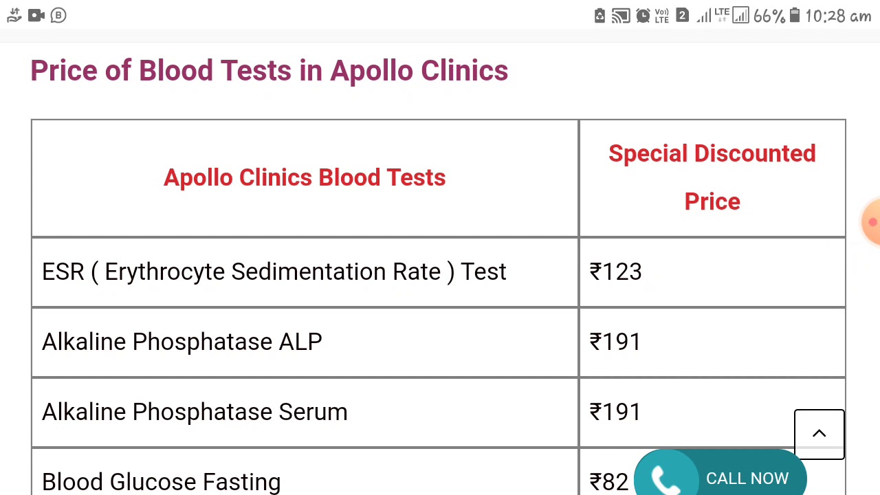 Price List Of Lab Test