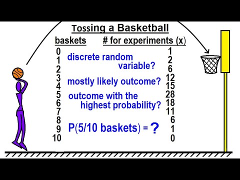 Statistics Ch 5 Discrete Random Variable 1 of 27 What is a Random Variable