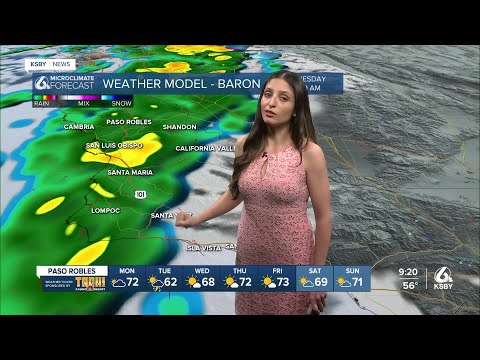 Weather Ksby