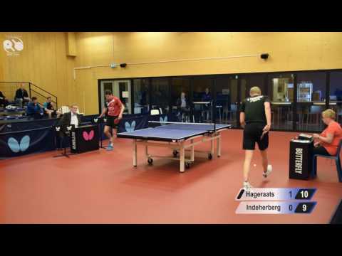 M-Files Challenger Koen Hageraats - Julien Indeherberg