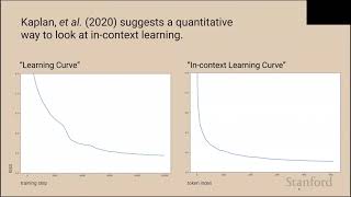CS25 I Stanford Seminar - Transformer Circuits, Induction Heads, In-Context Learning