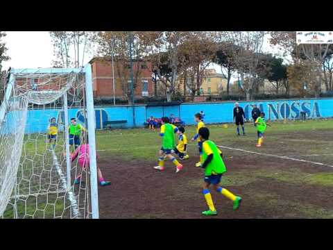 Campionato Giovanile Aics SPORT IN TOUR CAT  2007 canossa 1963 gialla canossa 1963 azzura