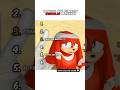 Ranking Knuckles Dumbest Moments