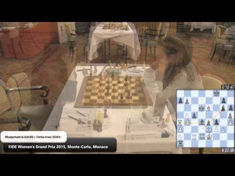 Round 8 Muzychuk Mariya (UKR) 1 - 0 Koneru Humpy (IND)