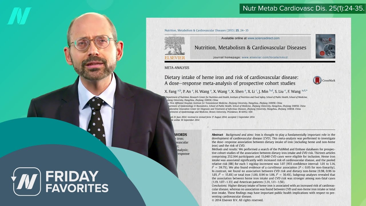 Friday Favorites: Heme Iron in Impossible Burgers and Cancer Risk