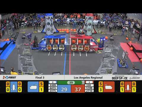 Final 3 - 2019 Los Angeles Regional