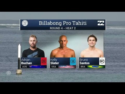 2016 Billabong Pro Tahiti: Round 4, Heat 2