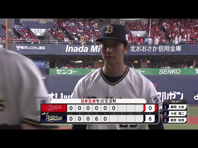 【6回表】ワインドアップで好投!! バファローズ・田嶋大樹 6回を無失点に抑える!! 2025年6月4日 オリックス・バファローズ 対 広島東洋カープ