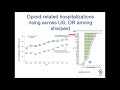 Team-Based Addictions Care in General Hospitals: The Improving Addiction Care Team (IMPACT)